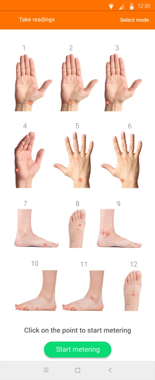 расположение точек для тестирования с RaDoTech